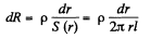 Irodov Solutions: Electric Current | I. E. Irodov Solutions for Physics Class 11 & Class 12 - JEE