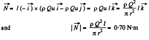 Irodov Solutions: Hydrodynamics | Physics Class 11 - NEET