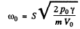 Irodov Solutions: Mechanical Oscillations- 5 | I. E. Irodov Solutions for Physics Class 11 & Class 12 - JEE