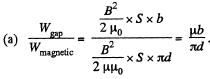 Irodov Solutions: Electromagnetic Induction: Maxwell’s Equations | I. E. Irodov Solutions for Physics Class 11 & Class 12 - JEE