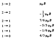 Irodov Solutions: Properties of Atoms. Spectra- 4 | I. E. Irodov Solutions for Physics Class 11 & Class 12 - JEE