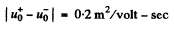 Irodov Solutions: Molecules and Crystals- 3 | I. E. Irodov Solutions for Physics Class 11 & Class 12 - JEE