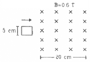 HC Verma Questions and Solutions: Chapter 38: Electromagnetic Induction- 2 | HC Verma Solutions - JEE