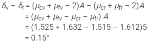 HC Verma Solutions: Dispersion and Spectra | HC Verma Solutions - JEE
