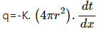 HC Verma Questions and Solutions: Chapter 28: Heat Transfer- 3 | HC Verma Solutions - JEE