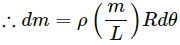 HC Verma Questions and Solutions: Chapter 8- Work & Energy- 2 | HC Verma Solutions - JEE