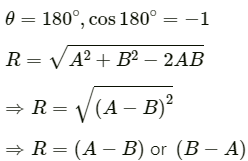HC Verma Questions and Solutions: Chapter 2- Physics & Mathematics- 1 | HC Verma Solutions - JEE