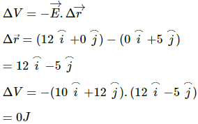 HC Verma Questions and Solutions: Chapter 11: Gravitation- 2 | HC Verma Solutions - JEE