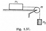 Irodov Solutions: Dynamics of A Solid Body- 1 | I. E. Irodov Solutions for Physics Class 11 & Class 12 - JEE