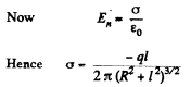 Irodov Solutions: Conductors And Dielectrics In An Electric Field- 1 | I. E. Irodov Solutions for Physics Class 11 & Class 12 - JEE