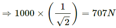 HC Verma Questions and Solutions: Chapter 7- Circular Motion- 2 | HC Verma Solutions - JEE