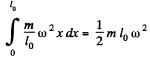 Irodov Solutions: Dynamics of A Solid Body- 4 | I. E. Irodov Solutions for Physics Class 11 & Class 12 - JEE