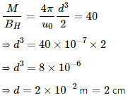 HC Verma Questions and Solutions: Chapter 36: Permanent Magnets- 2 | HC Verma Solutions - JEE
