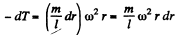 Irodov Solutions: Elastic Deformations of a Solid Body | Physics Class 11 - NEET