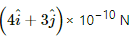 HC Verma Questions and Solutions: Chapter 34: Magnetic Field- 2 | HC Verma Solutions - JEE