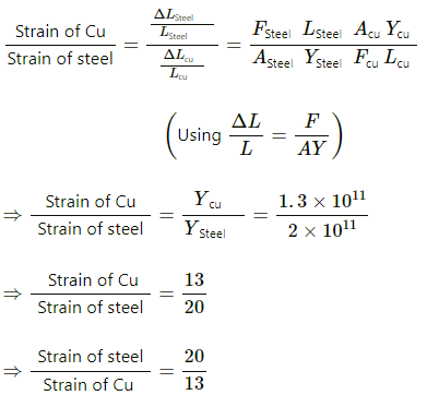 HC Verma Questions and Solutions: Chapter 14: Some Mechanical Properties of Matter- 2 | HC Verma Solutions - JEE