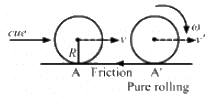 HC Verma Questions and Solutions: Chapter 10: Rotational Mechanics- 2 | HC Verma Solutions - JEE