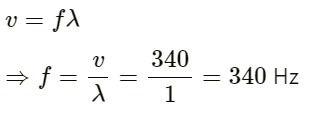 HC Verma Questions and Solutions: Chapter 16: Sound Waves- 2 | HC Verma Solutions - JEE
