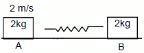 HC Verma Questions and Solutions: Chapter 9: Centre of Mass, Linear Momentum, Collision- 2 | HC Verma Solutions - JEE