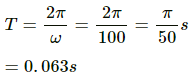 HC Verma Questions and Solutions: Chapter 12: Simple Harmonics Motion- 2 | HC Verma Solutions - JEE