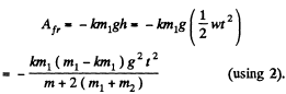 Irodov Solutions: Dynamics of A Solid Body- 1 | I. E. Irodov Solutions for Physics Class 11 & Class 12 - JEE
