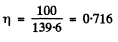 Irodov Solutions: Elementary Particles- 1 | I. E. Irodov Solutions for Physics Class 11 & Class 12 - JEE