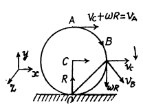 Irodov Solutions: Kinematics - 3 | I. E. Irodov Solutions for Physics Class 11 & Class 12 - JEE