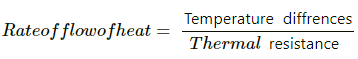 HC Verma Questions and Solutions: Chapter 28: Heat Transfer- 2 | HC Verma Solutions - JEE