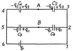 Irodov Solutions: Electric Capacitance Energy of an Electric Field | I. E. Irodov Solutions for Physics Class 11 & Class 12 - JEE
