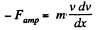 Irodov Solutions: Electromagnetic Induction: Maxwell’s Equations | I. E. Irodov Solutions for Physics Class 11 & Class 12 - JEE