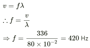 HC Verma Questions and Solutions: Chapter 16: Sound Waves- 2 | HC Verma Solutions - JEE