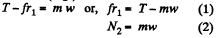 Irodov Solutions: The Fundamental Equation of Dynamics | Physics Class 11 - NEET