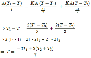 HC Verma Questions and Solutions: Chapter 28: Heat Transfer- 3 | HC Verma Solutions - JEE