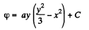 Irodov Solutions: Constant Electric Field in Vacuum | I. E. Irodov Solutions for Physics Class 11 & Class 12 - JEE
