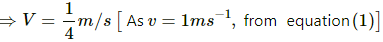 HC Verma Questions and Solutions: Chapter 12: Simple Harmonics Motion- 2 | HC Verma Solutions - JEE