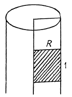 Irodov Solutions: Constant Magnetic Field Magnetics | I. E. Irodov Solutions for Physics Class 11 & Class 12 - JEE
