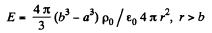 Irodov Solutions: Conductors And Dielectrics In An Electric Field- 2 | I. E. Irodov Solutions for Physics Class 11 & Class 12 - JEE