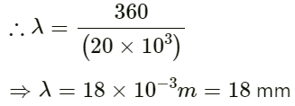 HC Verma Questions and Solutions: Chapter 16: Sound Waves- 2 | HC Verma Solutions - JEE