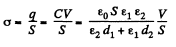 Irodov Solutions: Electric Capacitance Energy of an Electric Field | I. E. Irodov Solutions for Physics Class 11 & Class 12 - JEE
