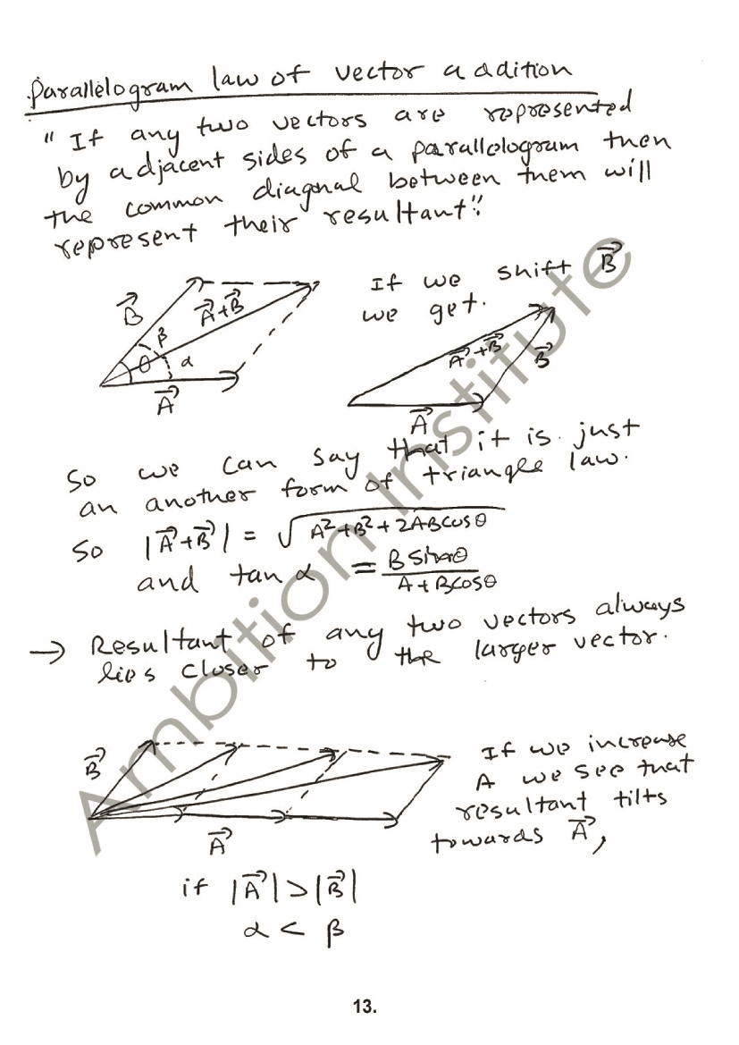 Scalar and Vector Theory Sheets, Class 12, Electrostatics (IIT and AIPMT) - Class 11