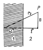Irodov Solutions: Conductors And Dielectrics In An Electric Field- 3 | I. E. Irodov Solutions for Physics Class 11 & Class 12 - JEE