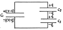 Irodov Solutions: Electric Capacitance Energy of an Electric Field | I. E. Irodov Solutions for Physics Class 11 & Class 12 - JEE
