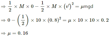 HC Verma Questions and Solutions: Chapter 9: Centre of Mass, Linear Momentum, Collision- 2 | HC Verma Solutions - JEE