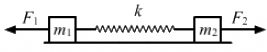 HC Verma Questions and Solutions: Chapter 9: Centre of Mass, Linear Momentum, Collision- 2 | HC Verma Solutions - JEE