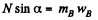 Irodov Solutions: The Fundamental Equation of Dynamics | Physics Class 11 - NEET