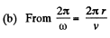 Irodov Solutions: Motion of Charged Particles In Electric And Magnetic Fields- 2 | I. E. Irodov Solutions for Physics Class 11 & Class 12 - JEE