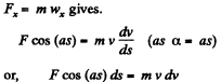 Irodov Solutions: The Fundamental Equation of Dynamics | Physics Class 11 - NEET