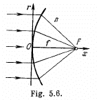 Irodov Solutions: Photometry & Geometrical Optics - 2 | I. E. Irodov Solutions for Physics Class 11 & Class 12 - JEE