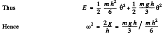 Irodov Solutions: Mechanical Oscillations- 5 | I. E. Irodov Solutions for Physics Class 11 & Class 12 - JEE