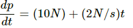 HC Verma Questions and Solutions: Chapter 2- Physics & Mathematics- 2 | HC Verma Solutions - JEE